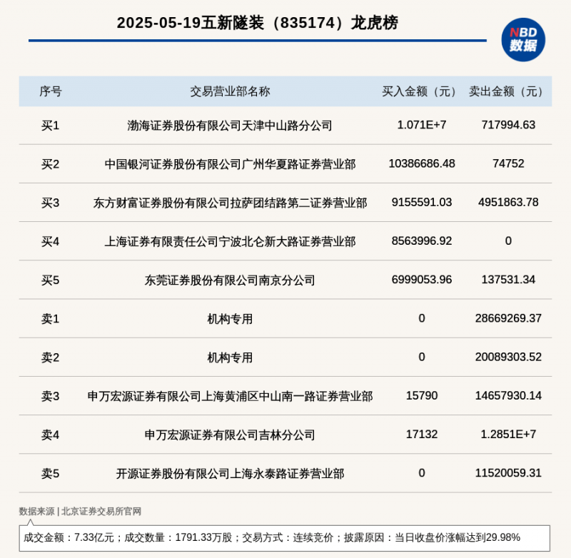 ex外汇官网登录入口网友热议里昂外貌变动：从少年偶像到“创伤硬汉”