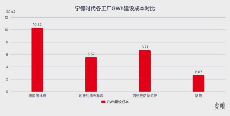 可口可乐已同意在美国生产中利用真正的蔗糖