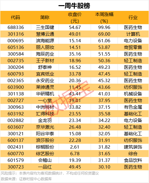 《死亡搁浅2》BW舞台活动圆满落幕 用户热情高涨！